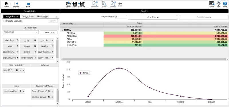 A Workstream RapidAutomator report