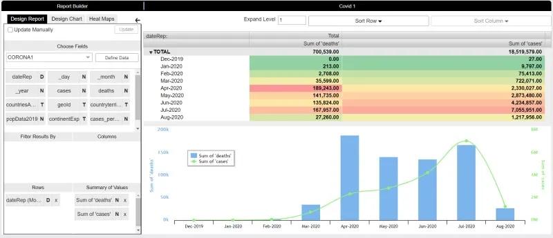 Workstream RapidAutomator reporting